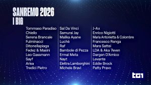 ÚLTIMA HORA: Revelados los 30 “Big Artists” del Festival di Sanremo 2026